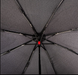 Складной зонт Knirps Medium Manual Kn95 7050 8503 4